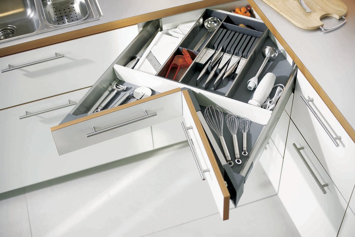 Профессиональная кухонная фурнитура, стандарты должны быть известны